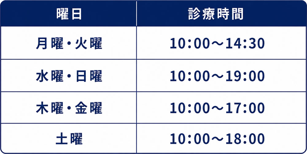 診療時間
